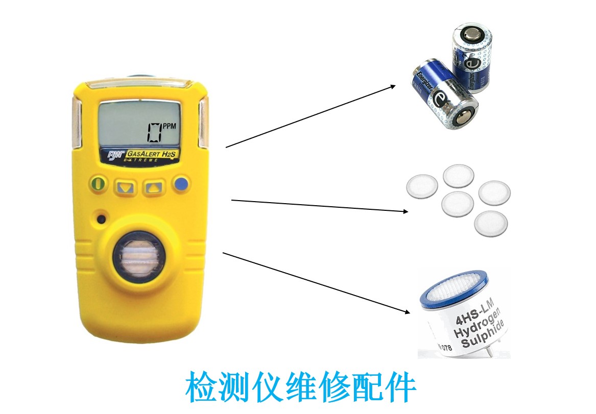 氨氣檢測(cè)儀