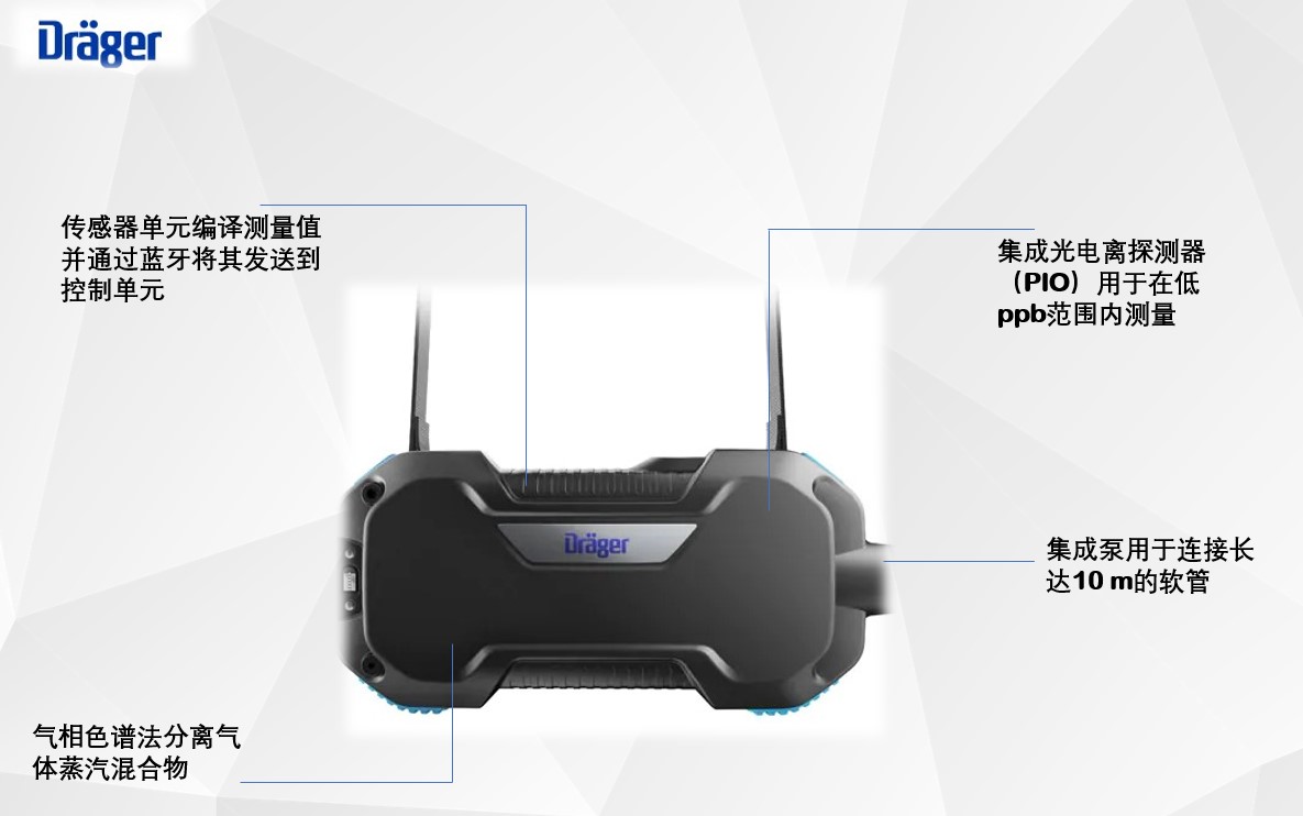 PID9500氣體檢測(cè)儀