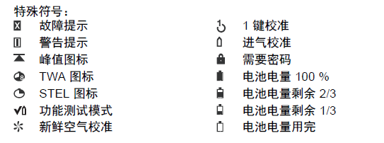 德?tīng)柛駒-am2500操作說(shuō)明書(shū)